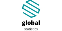 global logo